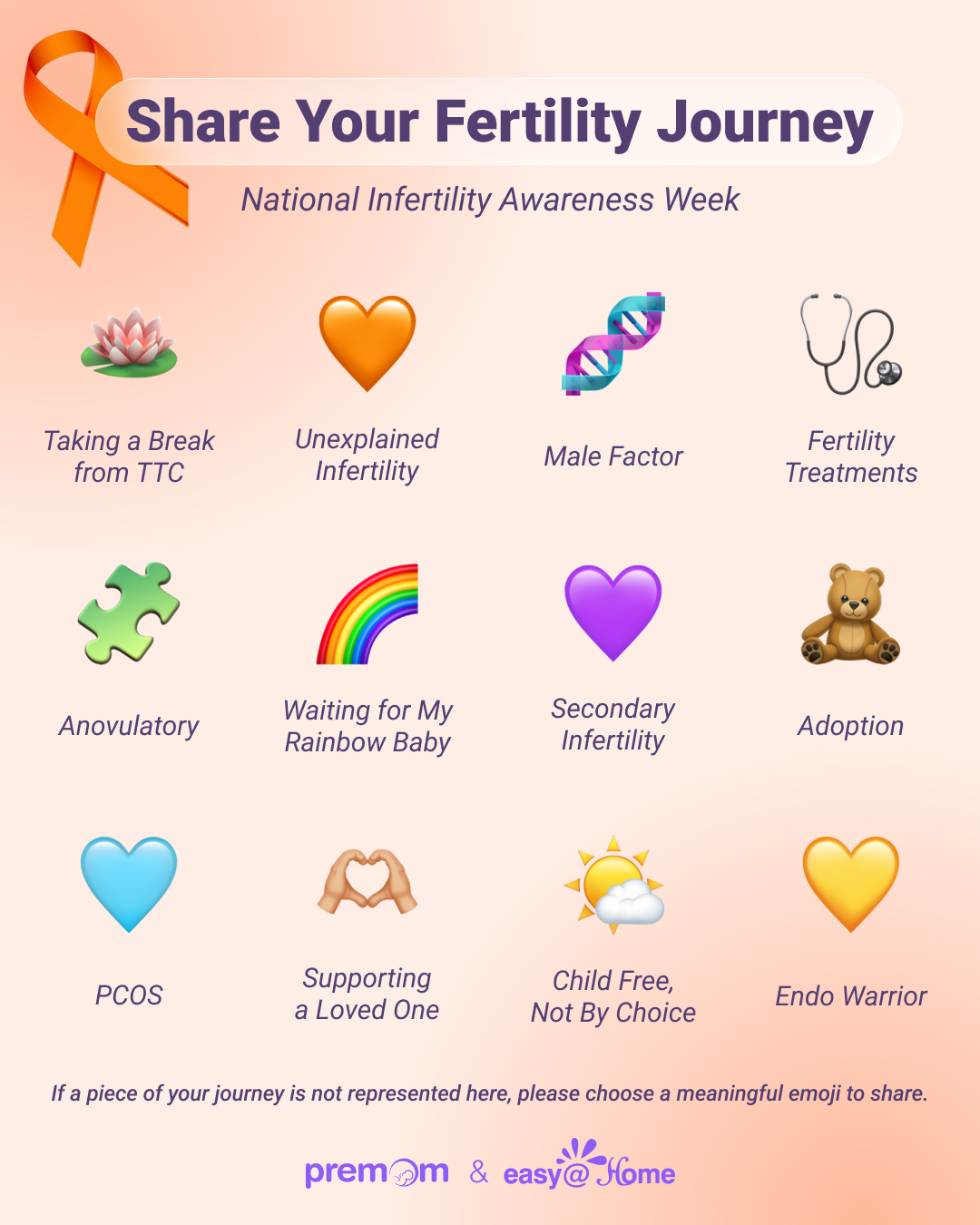 Social graphic for Premom's PCOS to PMOS awareness week campaign